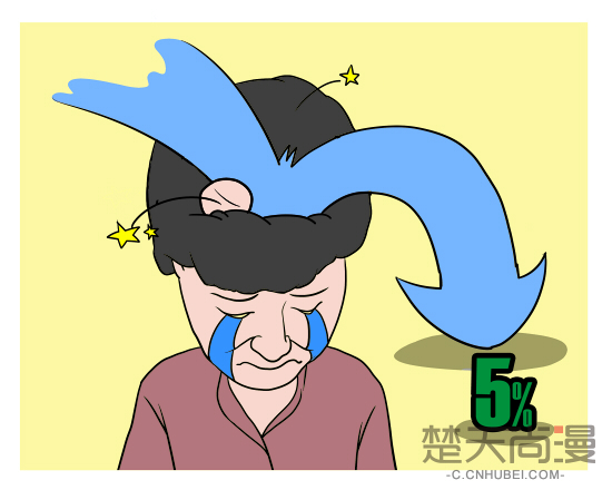 ߣС ༭ȱ Ʒ
